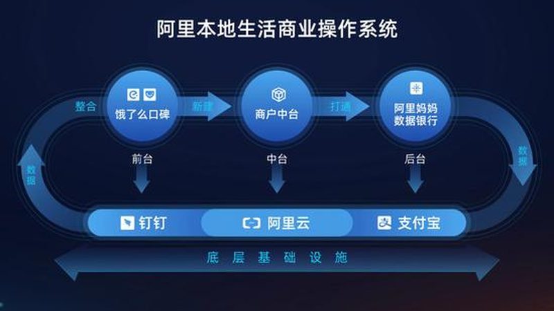 小标题：地漏堵塞的常见原因